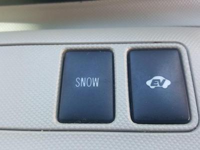 Imagine pentru ID 1839037