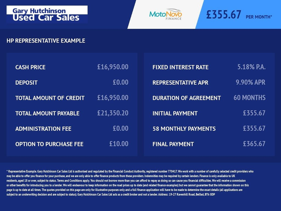 2023 Audi A1 1L Petrol For Sale Images