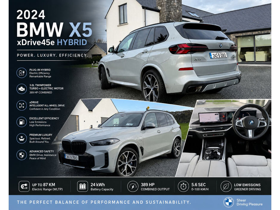 2024 BMW X5 For Sale Images