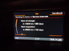 2015 Audi A5 2L Diesel For Sale Images