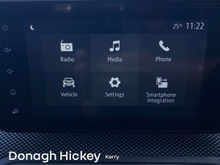 2023 Dacia Sandero Stepway 1L Petrol For Sale Images