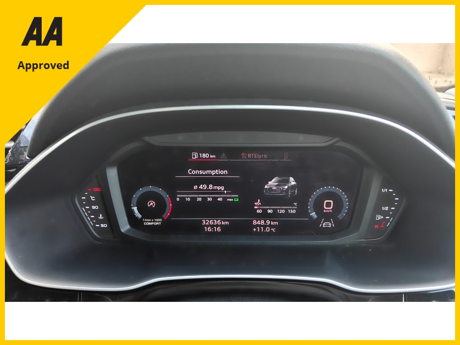 2019 Audi Q3 1.5L Petrol For Sale Images