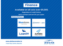 2014 Renault Captur 1.5L Diesel For Sale Images