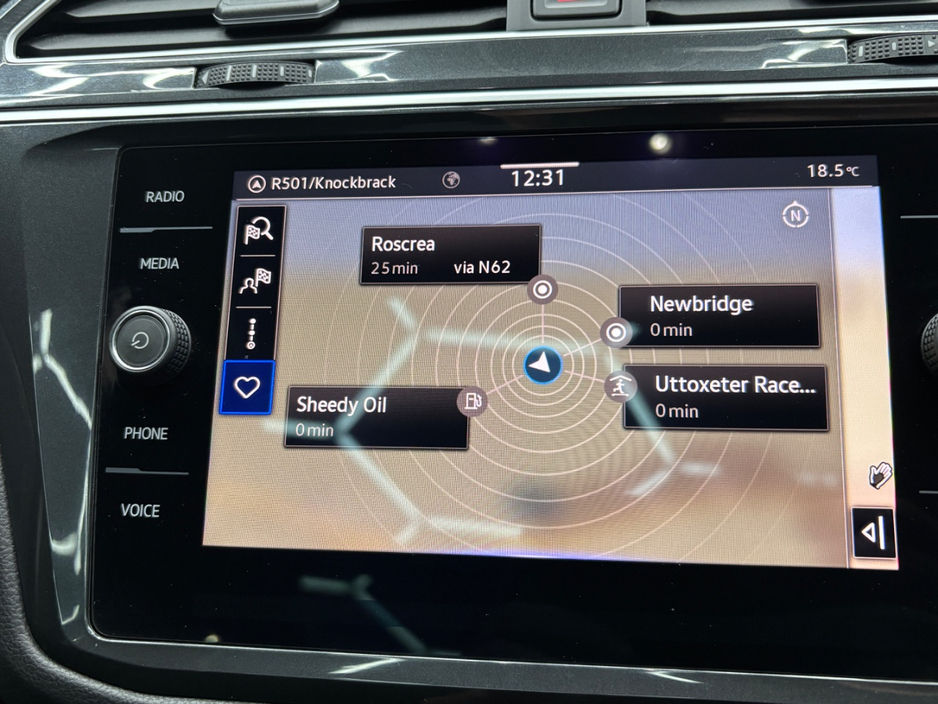2021 Volkswagen Tiguan 2L Diesel For Sale Images