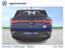 2024 VOLKSWAGEN ID.4 New Model PRO PLUS 77kWh 286HP