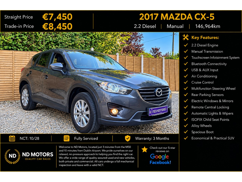 2017 Mazda CX-5 For Sale Images