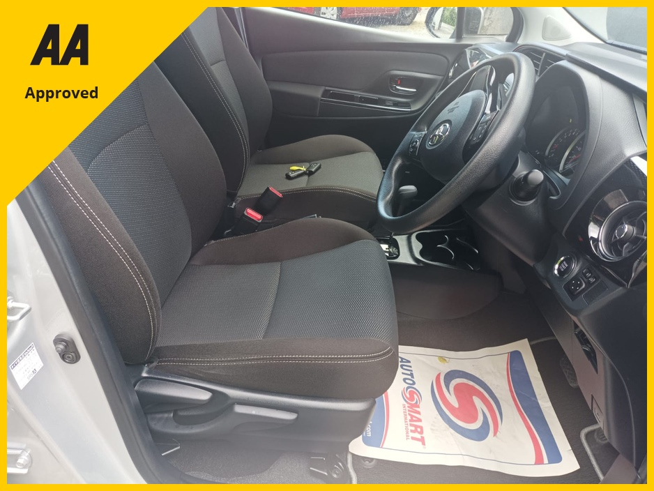 2020 Toyota Yaris 1.3L Petrol For Sale Images
