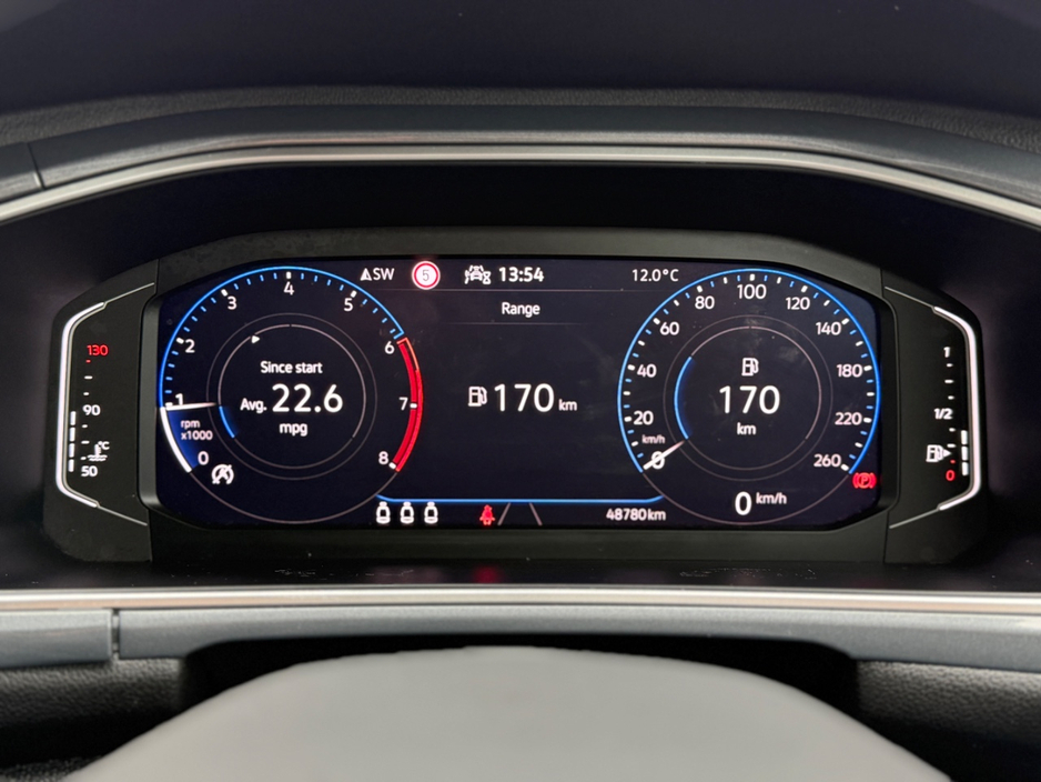 2023 Volkswagen T-Roc 1L Petrol For Sale Images