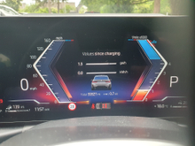 2023 BMW 3 Series 2L Petrol Plug-in Hybrid For Sale Images
