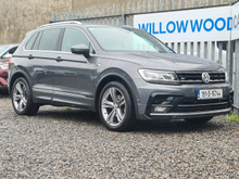 2019 Volkswagen Tiguan 2L Diesel For Sale Images