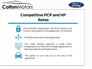2022 VOLVO XC60 Momentum B4 MHEV DSL (197hp)