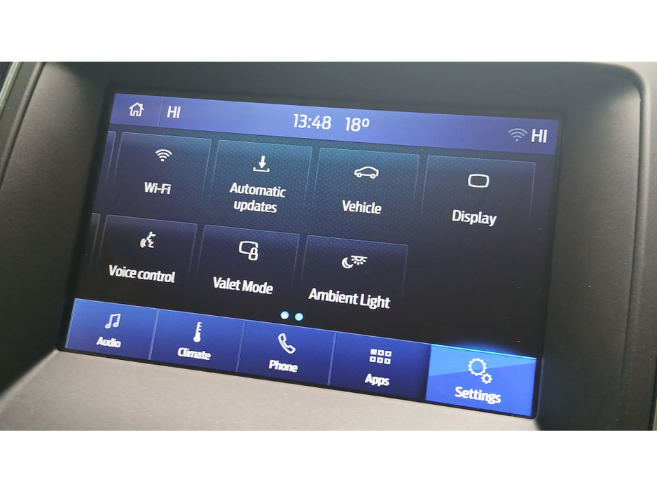 2020 Ford Galaxy 2L Diesel For Sale Images
