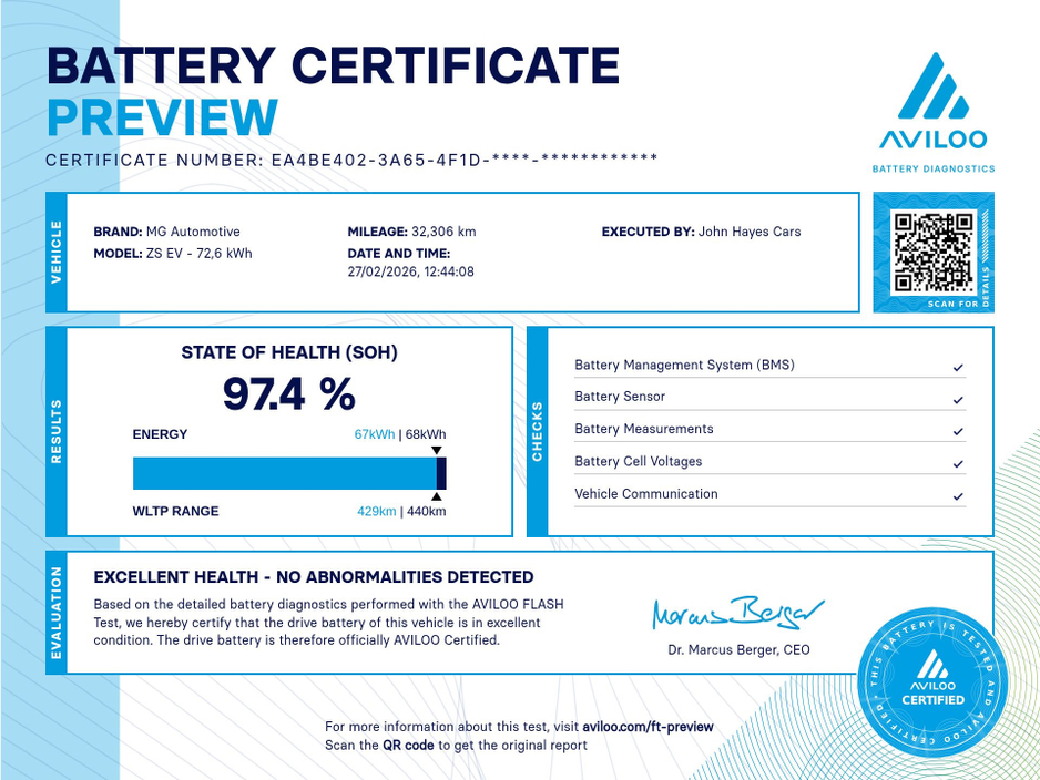 2023 MG ZS 0L Electric For Sale Images