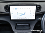 2026 Byd DOLPHIN COMFORT Heated seats, heated steering wheel, 360 degree camera, adaptive cruise control