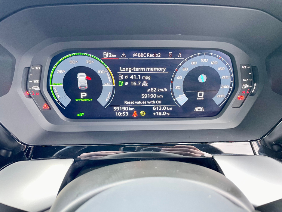 2024 Audi A3 1.4L Petrol Plug-in Hybrid For Sale Images
