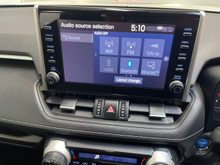 2022 Toyota Rav4 2.5L Petrol Hybrid For Sale Images