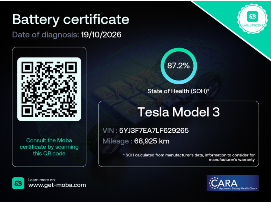 2020 Tesla Model 3 0L Electric For Sale Images