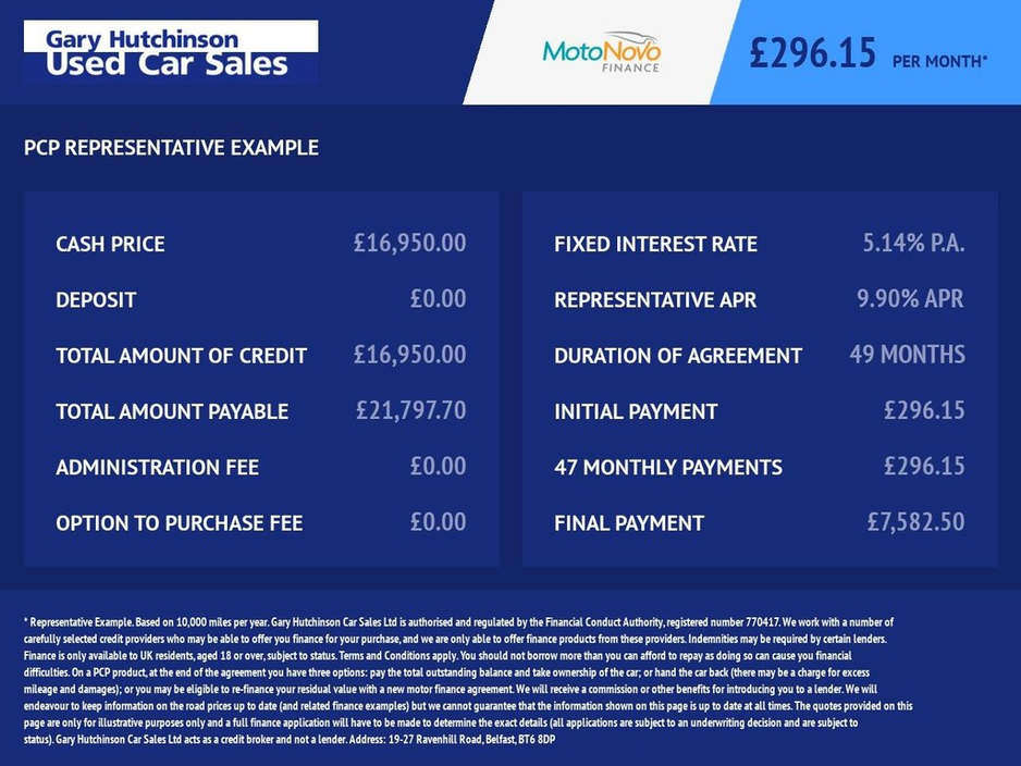 2023 Audi A1 1L Petrol For Sale Images