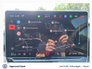 2025 VOLKSWAGEN GOLF R-LINE 1.5TSI 150HP [nos]
