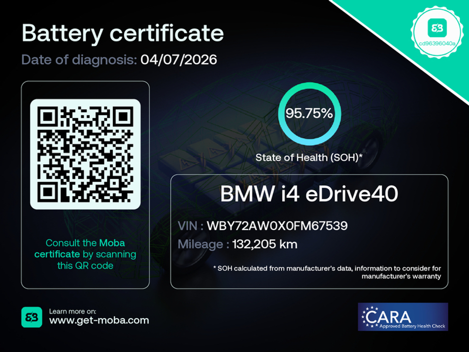 2022 BMW i4 0L Electric For Sale Images