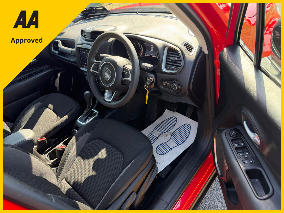 2024 Jeep Renegade 1.5L Petrol Hybrid For Sale Images