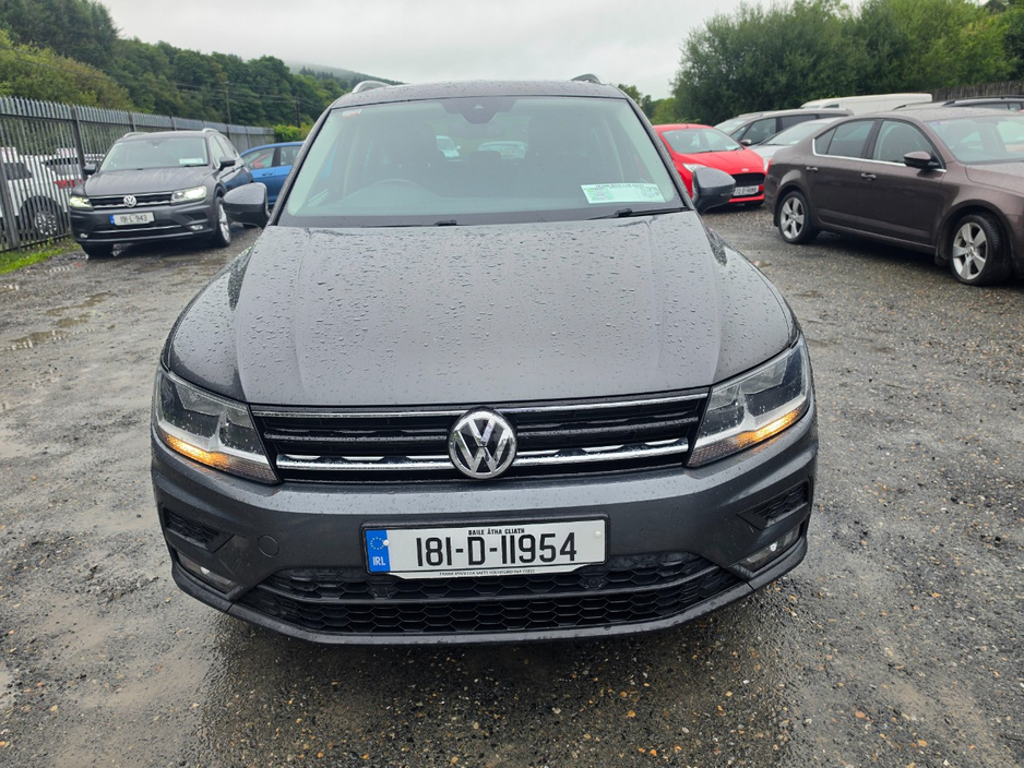 Used Volkswagen Tiguan 2018 in Tipperary