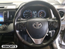 2018 TOYOTA RAV4 RAV4 2.0 D4D Luna Sport 4DR