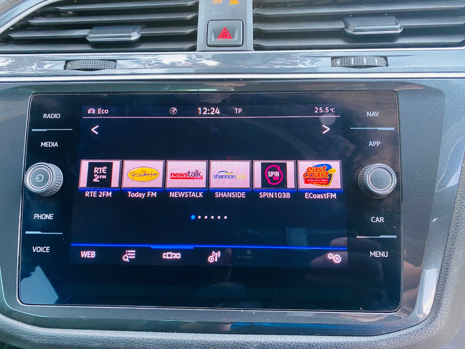 2021 Volkswagen Tiguan 2L Diesel For Sale Images