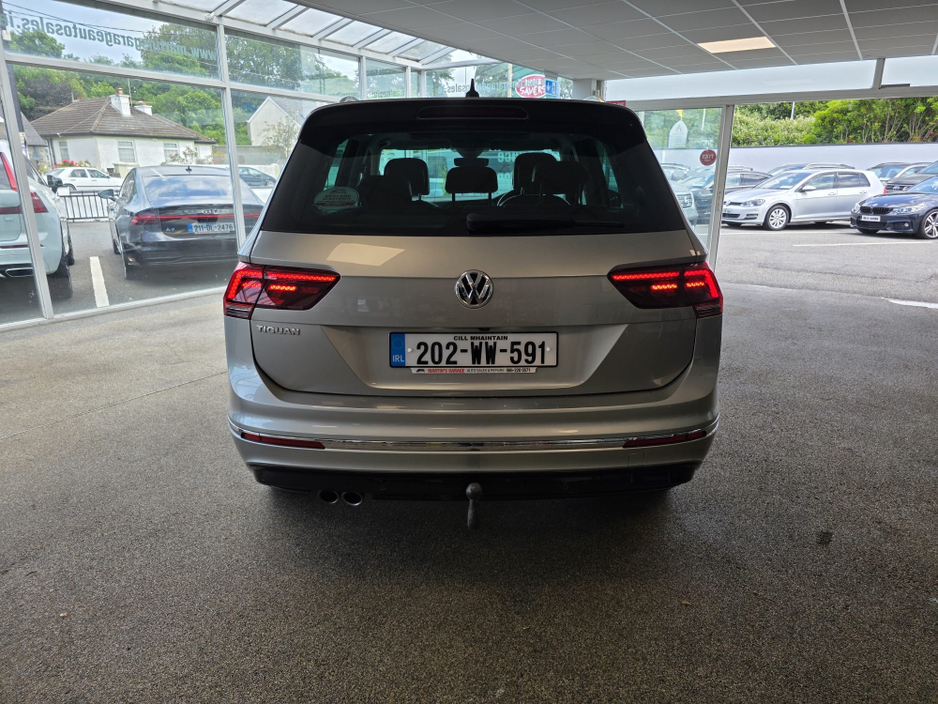 2020 Volkswagen Tiguan 1.5L Petrol For Sale Images