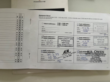 1995 Porsche 911 3.6L Petrol For Sale Images