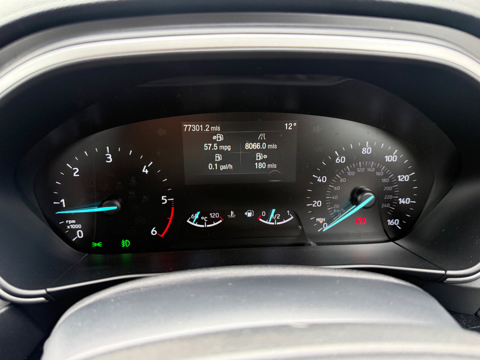 2021 Ford Focus 1.5L Diesel For Sale Images