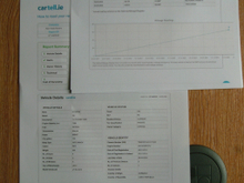 2014 Hyundai i30 1.4L Petrol For Sale Images