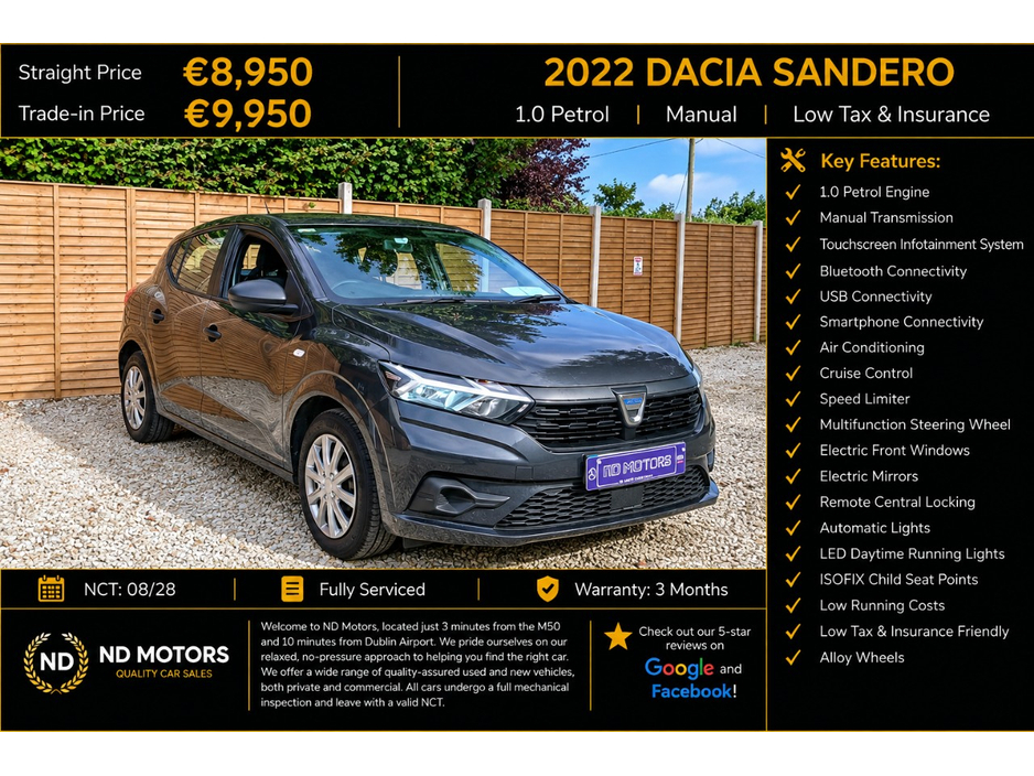 2022 Dacia Sandero For Sale Images