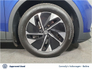 2024 VOLKSWAGEN ID.4 New Model PRO PLUS 77kWh 286HP