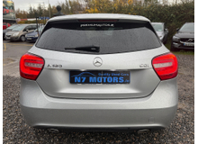 2015 Mercedes-Benz A Class 1.8L Diesel For Sale Images