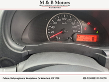 2021 Nissan Micra 1.2L Petrol For Sale Images