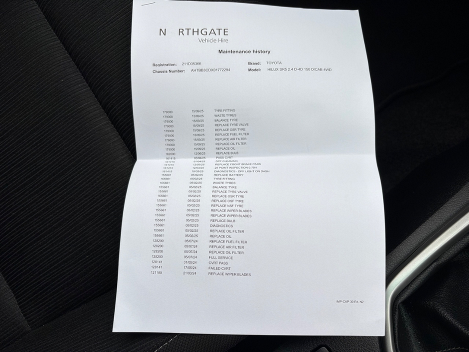 2021 Toyota Hilux 2.4L Diesel For Sale Images