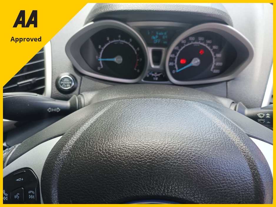 2015 Ford Ecosport 1.5L Petrol For Sale Images