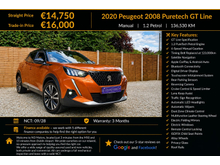 2020 Peugeot 2008 1.2L Petrol For Sale Images