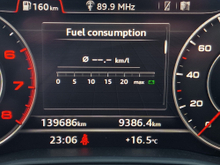 2016 Audi A4 2L Petrol For Sale Images