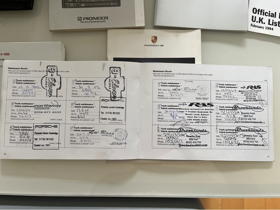 1995 Porsche 911 3.6L Petrol For Sale Images