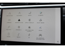 2022 Jaguar F-Pace 2L Petrol Plug-in Hybrid For Sale Images