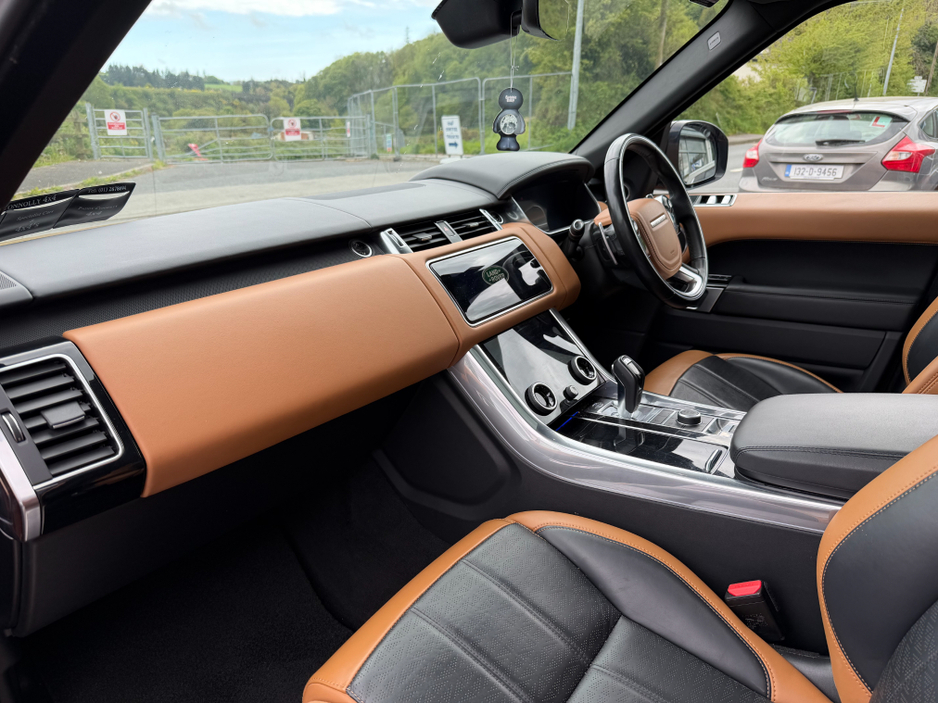 2020 Land Rover Range Rover Sport 2L Petrol Plug-in Hybrid For Sale Images