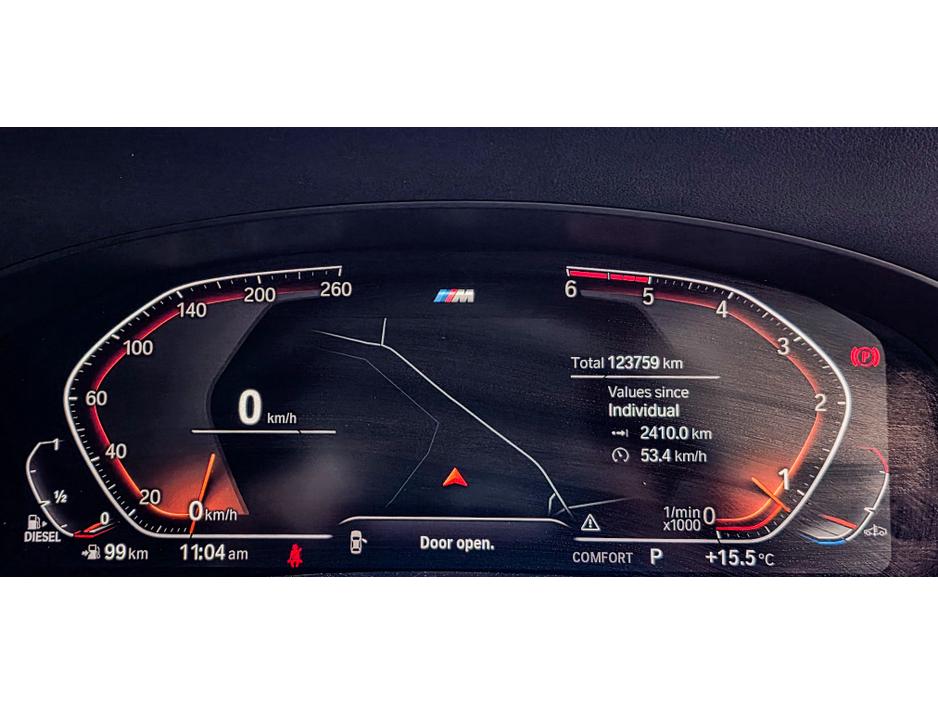 2020 BMW 5 Series 2L Diesel For Sale Images