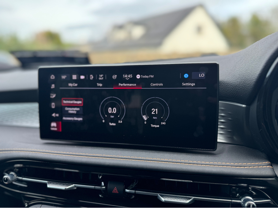 2023 Alfa Romeo Tonale 1.5L Petrol Hybrid For Sale Images
