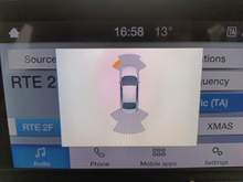 2020 Ford Focus 1.5L Diesel For Sale Images