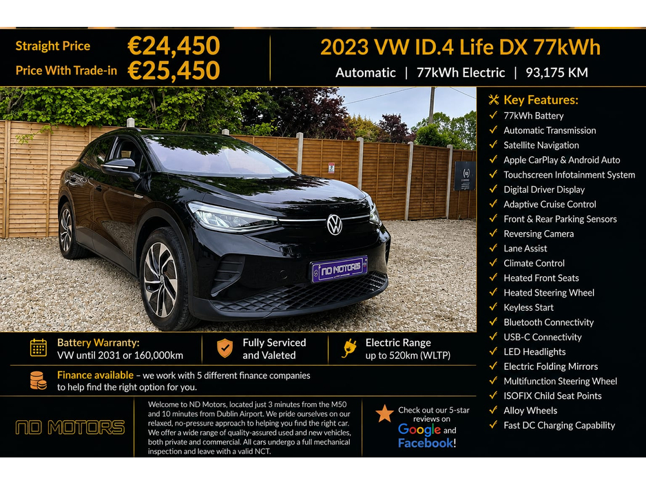 2023 Volkswagen ID.4 For Sale Images