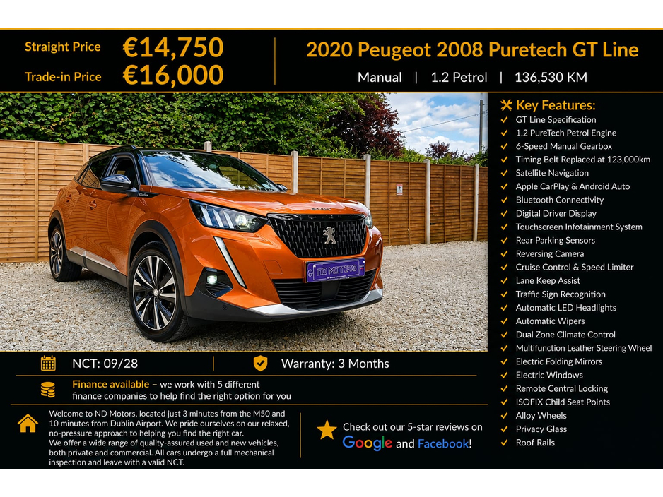 2020 Peugeot 2008 For Sale Images