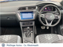 2021 VOLKSWAGEN TIGUAN R-Line DSG 2.0 TDI 150HP
