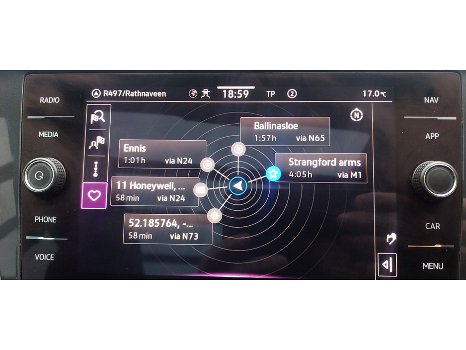 2021 Volkswagen Tiguan 2L Diesel For Sale Images